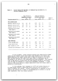 1986 Page 181